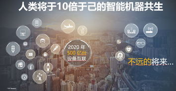 2019世界人工智能峰會(huì) 華為、訊飛共啟AI新引擎，微軟、英特爾等巨頭展示AI生態(tài)布局